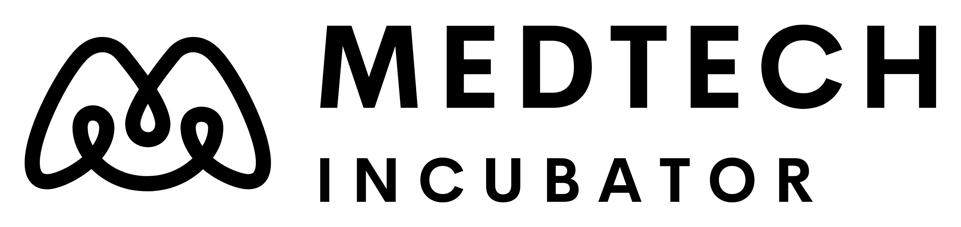 Medtech Incubator
